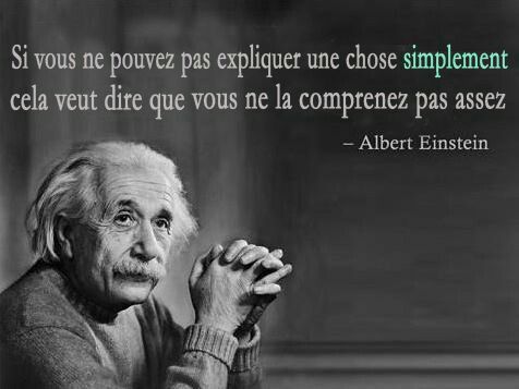 Citation D'Albert Einstein